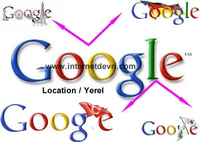 Google algoritma değişikliği